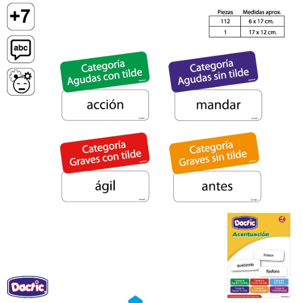 Acentuación 1